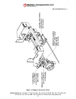 Предварительный просмотр 13 страницы Wabtec R-450 Installation Manual