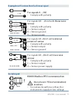 Preview for 11 page of Wachendorff ur3274 User Manual