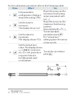 Preview for 20 page of Wachendorff ur3274 User Manual