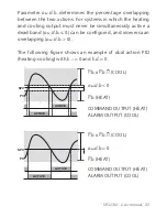 Preview for 23 page of Wachendorff ur3274 User Manual