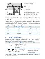 Preview for 24 page of Wachendorff ur3274 User Manual