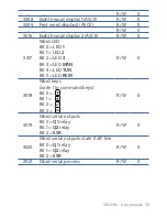 Preview for 33 page of Wachendorff ur3274 User Manual