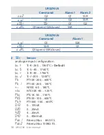 Preview for 38 page of Wachendorff ur3274 User Manual