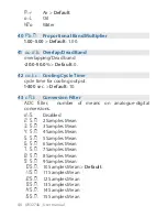 Preview for 46 page of Wachendorff ur3274 User Manual