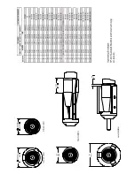 Preview for 29 page of Wachs EP 424 User Manual