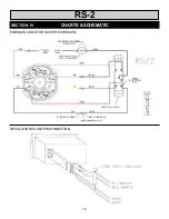 Предварительный просмотр 18 страницы Wachs RS-2 Manual