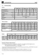 Preview for 8 page of WACKER Group M 1000 Operator'S Manual