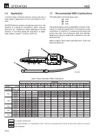 Preview for 10 page of WACKER Group M 1000 Operator'S Manual