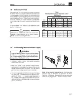 Preview for 11 page of WACKER Group M 1000 Operator'S Manual