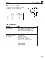 Preview for 15 page of WACKER Group M 1000 Operator'S Manual