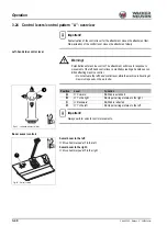 Preview for 106 page of Wacker Neuson 28Z3 Operator'S Manual