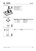 Preview for 107 page of Wacker Neuson 28Z3 Operator'S Manual