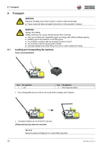 Preview for 20 page of Wacker Neuson AP 2560e Operator'S Manual