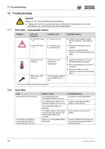 Preview for 30 page of Wacker Neuson AP 2560e Operator'S Manual