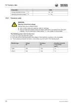 Preview for 38 page of Wacker Neuson AP 2560e Operator'S Manual