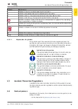 Preview for 9 page of Wacker Neuson BS-4 Operator'S Manual