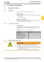 Preview for 21 page of Wacker Neuson BS-4 Operator'S Manual