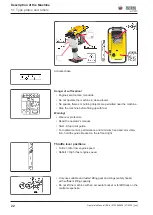 Preview for 22 page of Wacker Neuson BS-4 Operator'S Manual