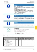 Preview for 33 page of Wacker Neuson BS-4 Operator'S Manual