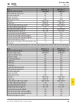 Preview for 47 page of Wacker Neuson BS-4 Operator'S Manual