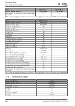 Preview for 48 page of Wacker Neuson BS-4 Operator'S Manual