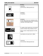 Preview for 20 page of Wacker Neuson BS 50-4 Operator'S Manual