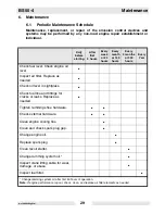 Preview for 31 page of Wacker Neuson BS 50-4 Operator'S Manual