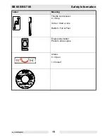 Предварительный просмотр 21 страницы Wacker Neuson BS 600 Operator'S Manual