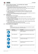 Preview for 13 page of Wacker Neuson BS Operator'S Manual