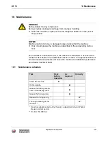 Preview for 37 page of Wacker Neuson DF 16 Operator'S Manual