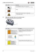 Preview for 15 page of Wacker Neuson DPU Series Operator'S Manual