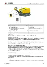 Preview for 20 page of Wacker Neuson DPU Series Operator'S Manual