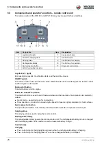 Preview for 23 page of Wacker Neuson DPU Series Operator'S Manual