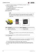 Preview for 31 page of Wacker Neuson DPU Series Operator'S Manual