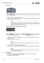 Preview for 33 page of Wacker Neuson DPU Series Operator'S Manual