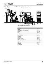 Preview for 115 page of Wacker Neuson DT10 Operator'S Manual