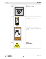 Preview for 26 page of Wacker Neuson E3000 Operator'S Manual