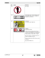 Preview for 27 page of Wacker Neuson E3000 Operator'S Manual