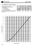 Предварительный просмотр 32 страницы Wacker Neuson G50 Operator'S Manual