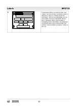 Preview for 17 page of Wacker Neuson MFS735-CE Operator'S Manual