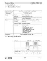 Preview for 32 page of Wacker Neuson PSA2 500 Operator'S Manual