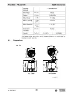 Preview for 33 page of Wacker Neuson PSA2 500 Operator'S Manual