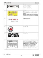 Preview for 16 page of Wacker Neuson VP1030A-CE Operator'S Manual