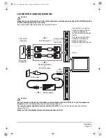 Preview for 17 page of Wacom DTU-1931 Installation Manual & User Manual