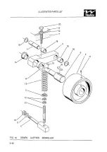 Preview for 97 page of Wadkin ULTRACARE FSP 180 Instruction Manual