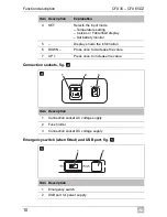 Предварительный просмотр 10 страницы Waeco CFX35 Instruction Manual