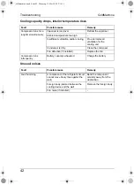 Preview for 24 page of Waeco ColdMachine 54 Installation And Operating Manual