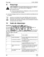 Preview for 64 page of Waeco CoolMatic CD50 Operating Manual