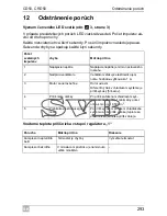 Preview for 293 page of Waeco CoolMatic CD50 Operating Manual