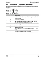 Preview for 65 page of Waeco CoolMatic CRX50 Installation And Operating Manual